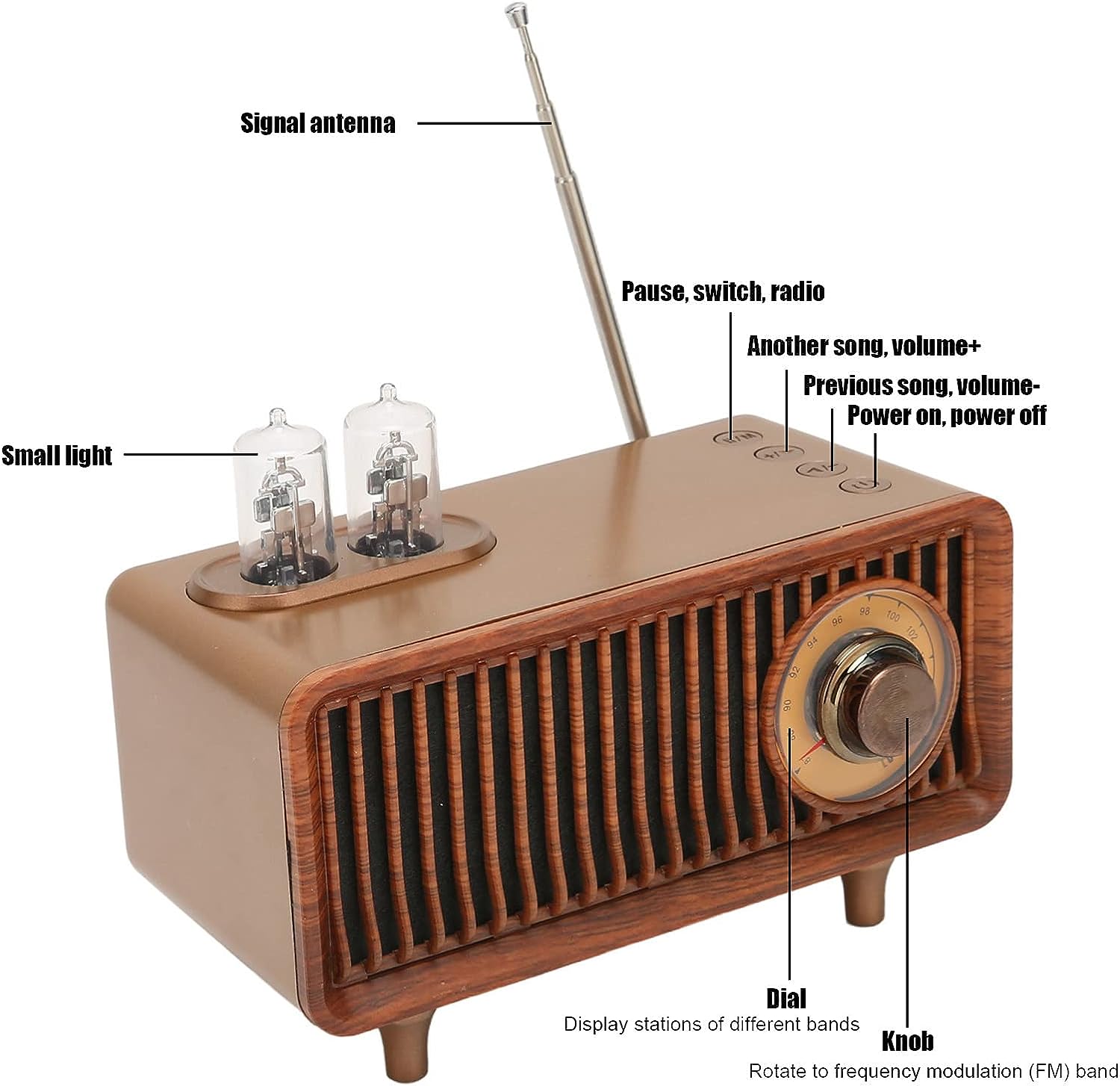 Πολυλειτουργικό ρετρό vintage ραδιόφωνο