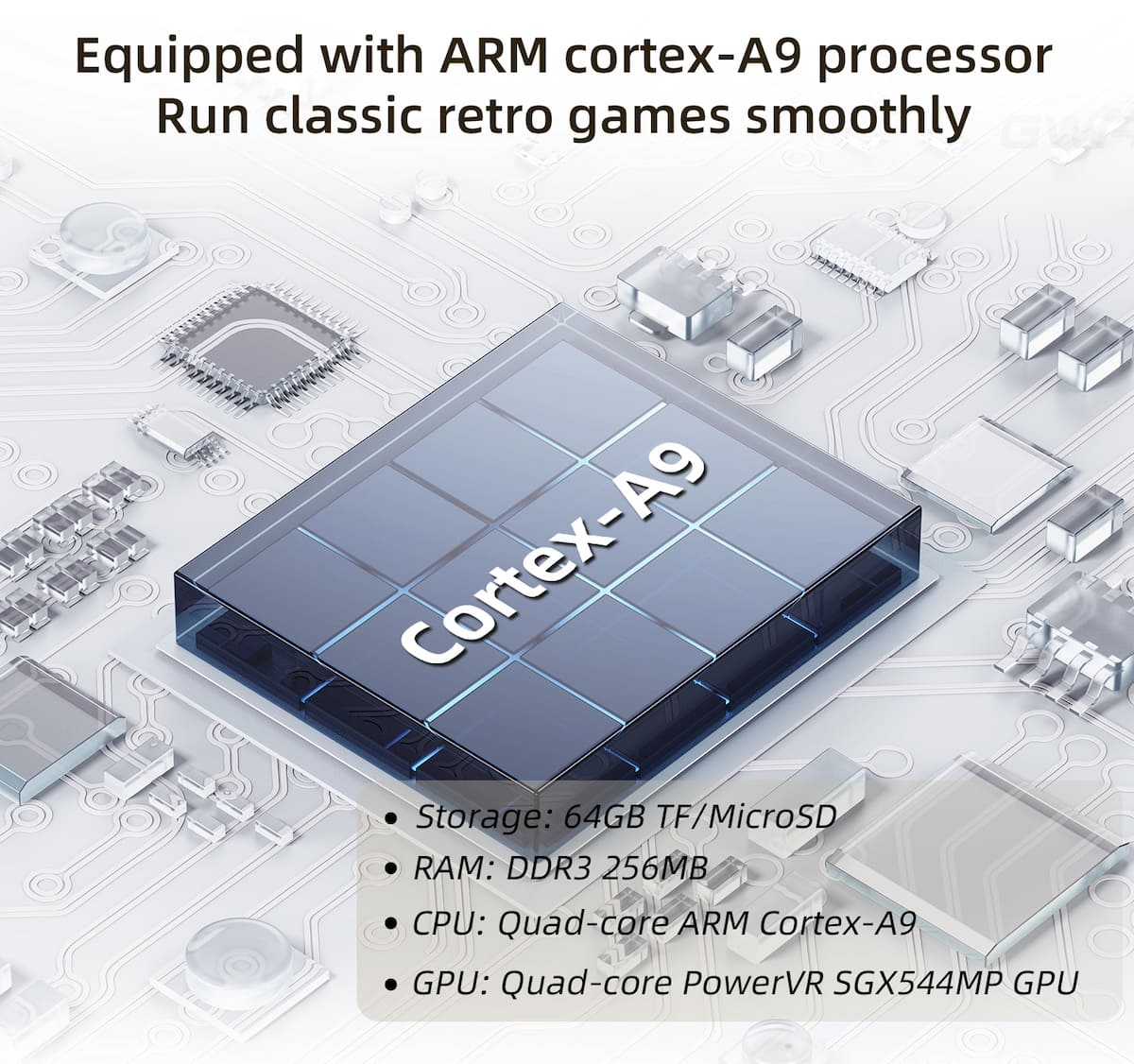 Τσιπ Cortex A9