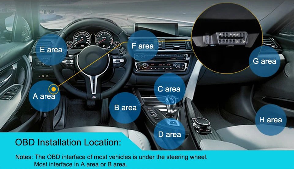 Συσκευή αυτοκινήτου obd II συσκευή εντοπισμού GPS εντοπισμού συσκευής παρακολούθησης